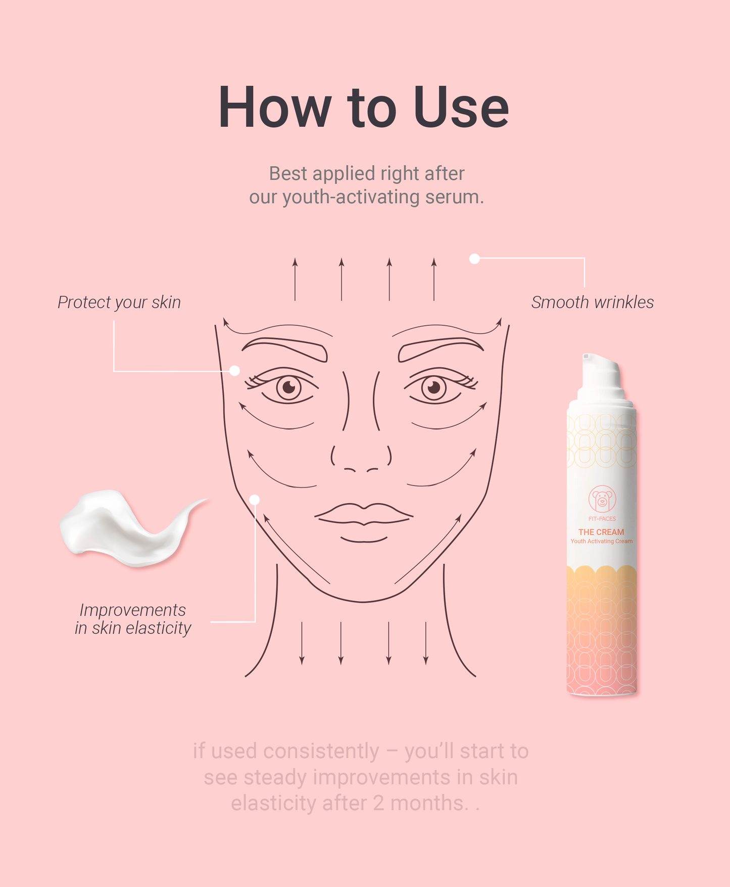 Bundle Serum + Face Cream