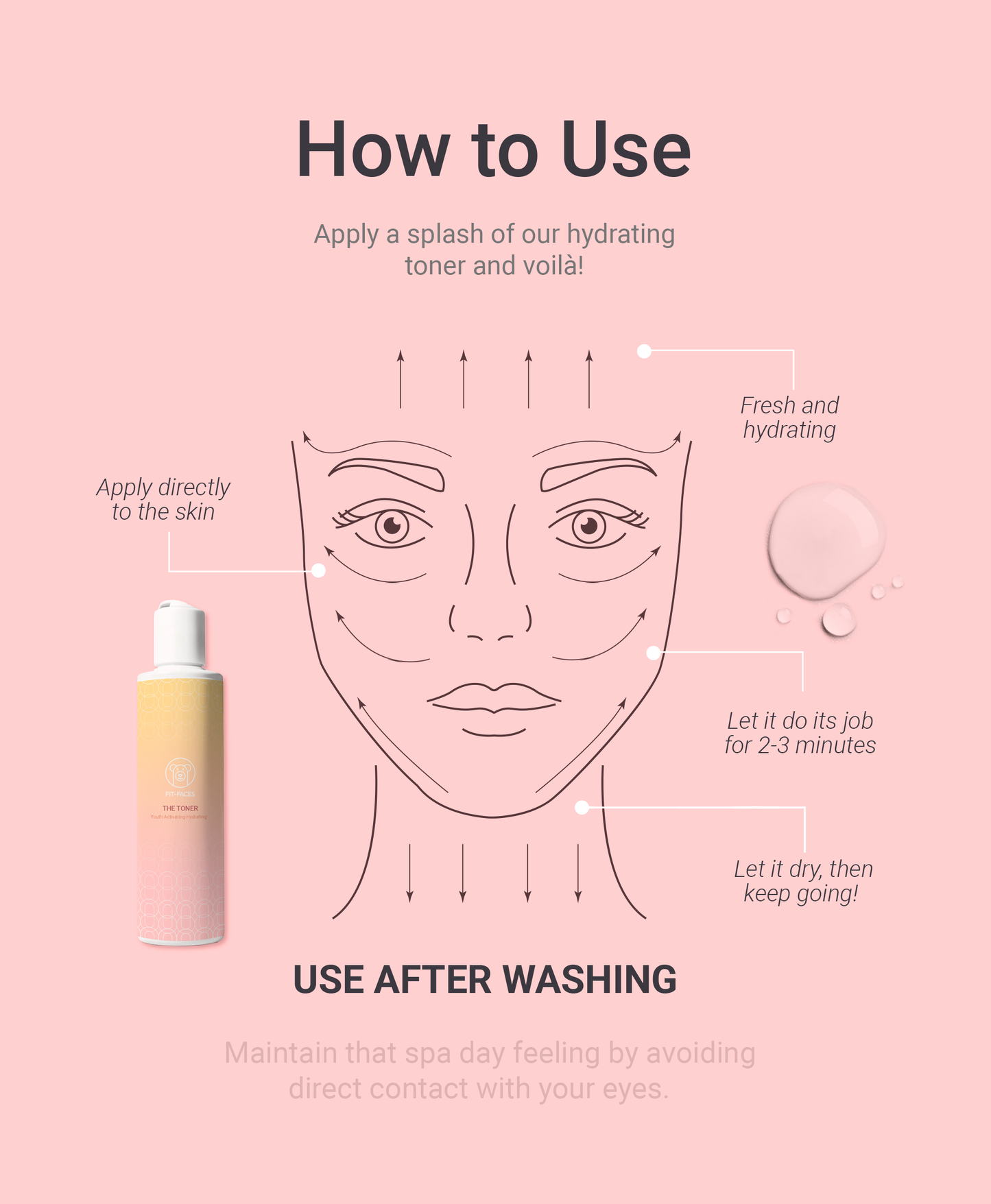 FRESH HYDRATING TONER