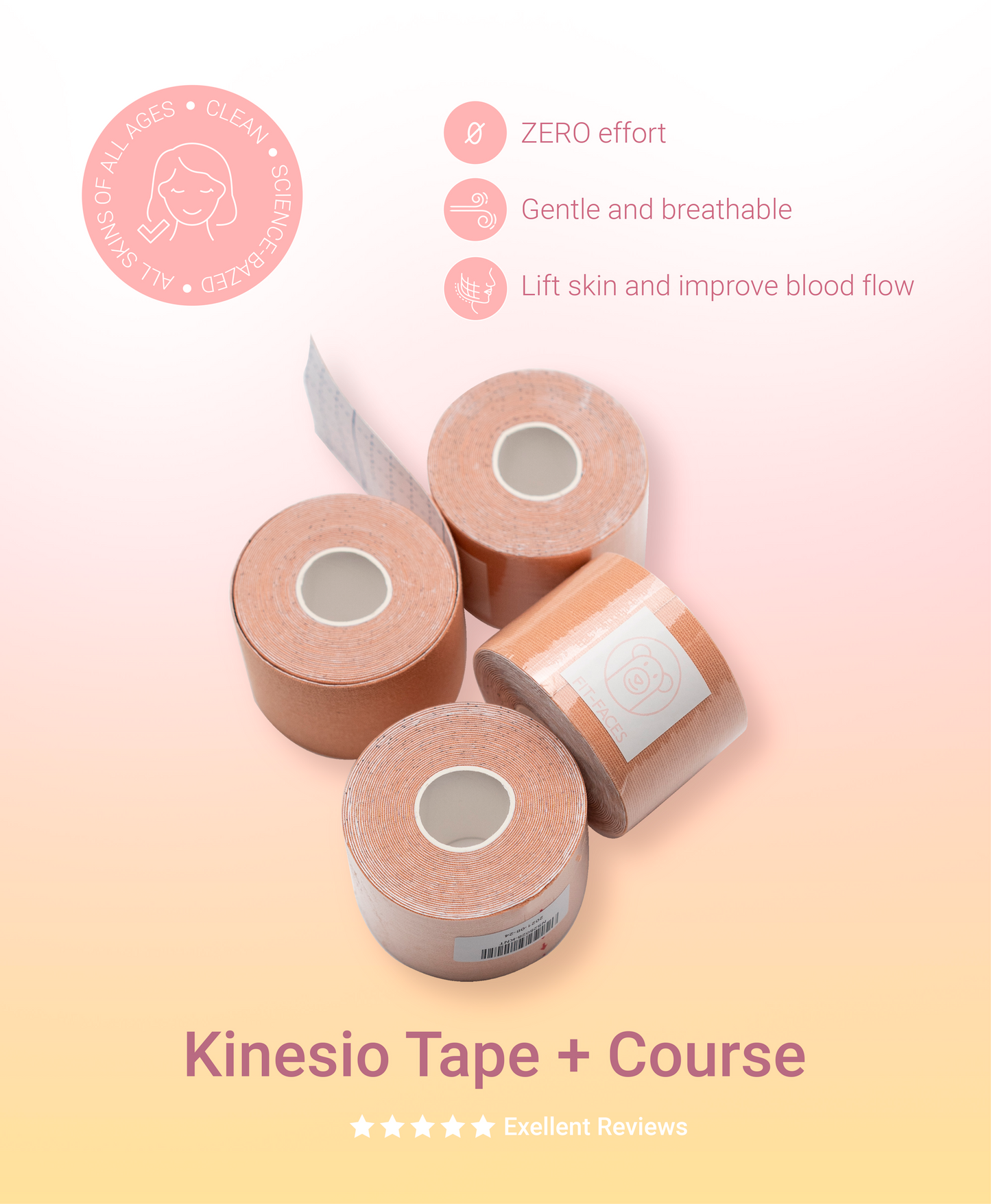 FIT-FACES FACIAL KINESIO TAPE + COURSE