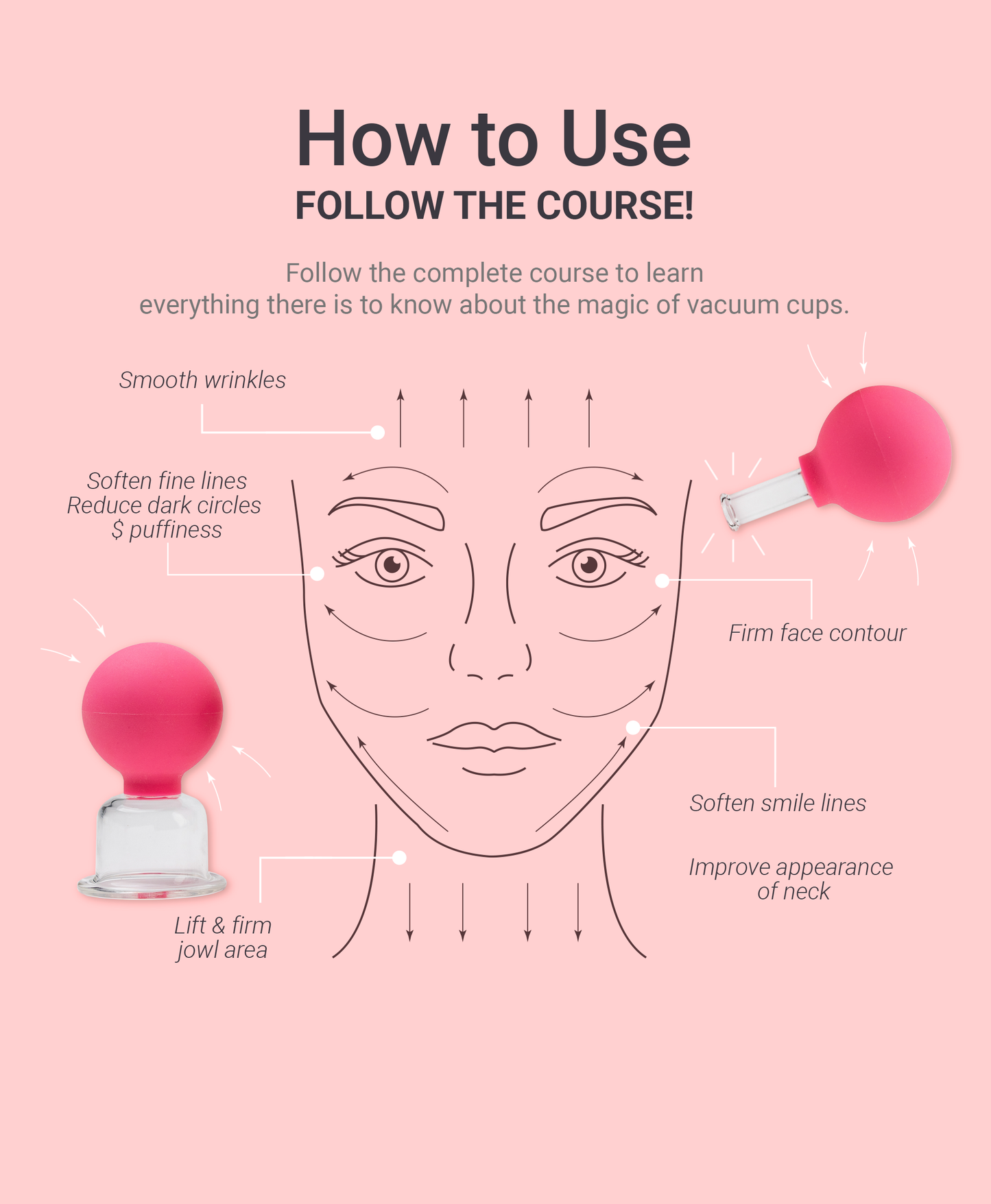 FACIAL VACUUM CUPS COURSE